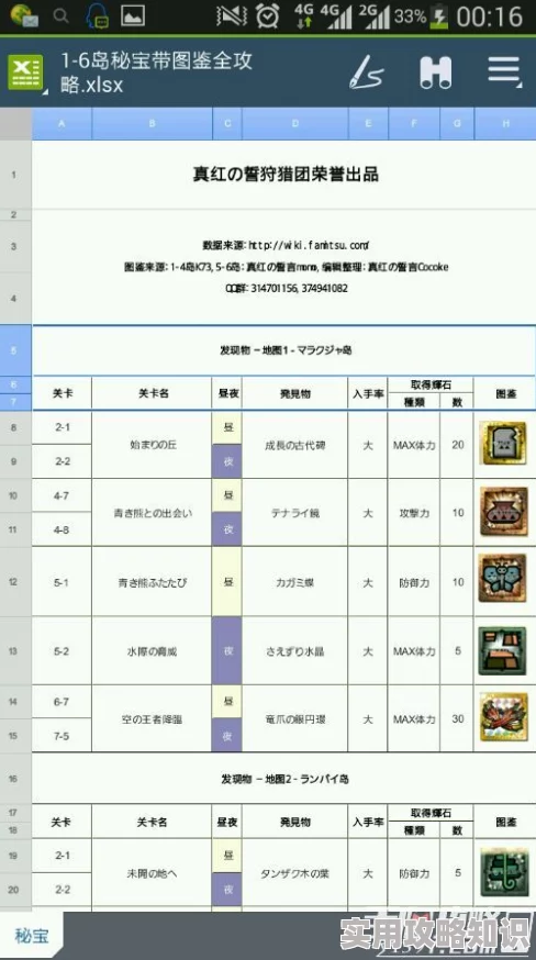 网友热议：怪物猎人GU哪个版本包含中文，游戏体验更顺畅？