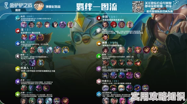 网友热议：金铲铲之战VS地铁逃生，哪款游戏玩家人数更胜一筹？