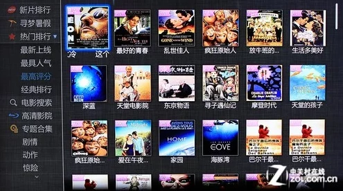 视频在线一区二区三区提供不同类型影视资源的分类观看区域