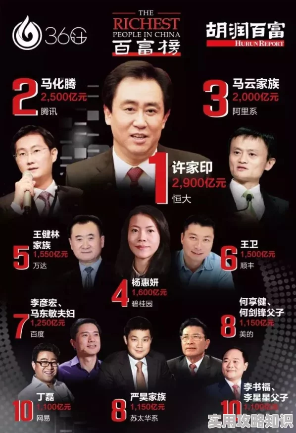 网友热议：谁是首富红色版中，哪个角色最值得兑换？深度评价解析！