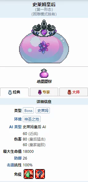 泰拉瑞亚史莱姆大全：全面攻略，史莱姆打法图文详解，揭秘隐藏惊喜掉落！